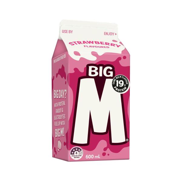Strawberry Flavoured Milk
