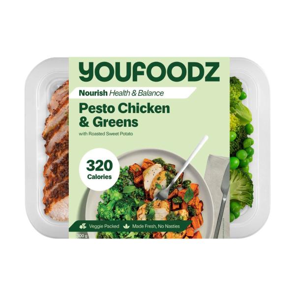 Clean Chicken With Sweet Potato & Broccoli