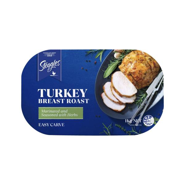 Frozen Turkey Breast Roast