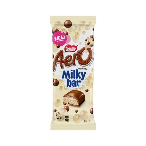 Aero Inspired By Milkybar